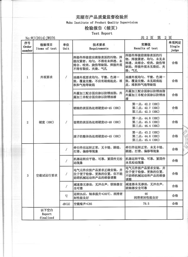 简析运输皮带机有哪些问题分类？